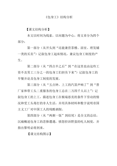 《包身工》结构分析