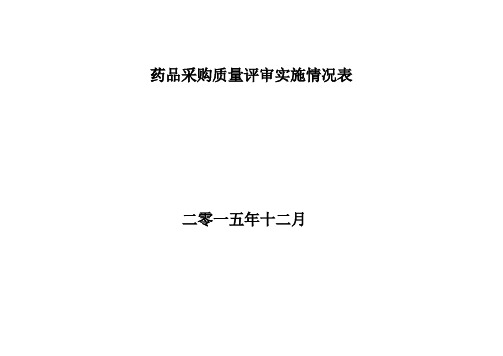 2015年度采购评审实施情况表