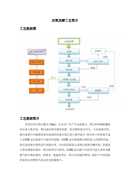 厌氧发酵工艺和达标排放工艺简介