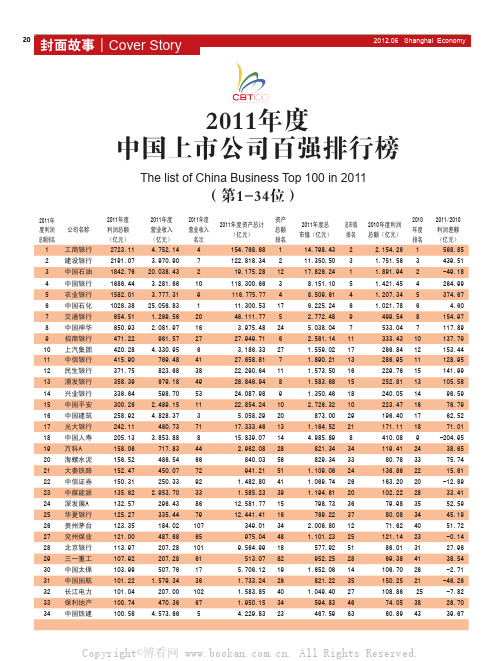 2011年度中国上市公司百强排行榜