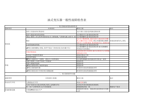 油式变压器一般性故障检查表Checklist(general problems of oil)