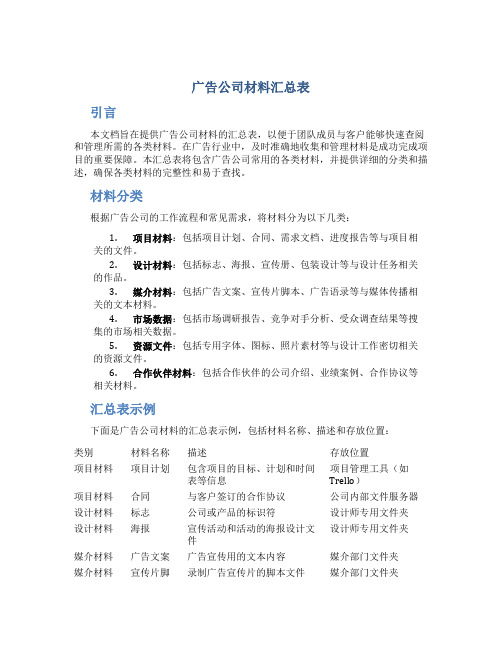 广告公司材料汇总表