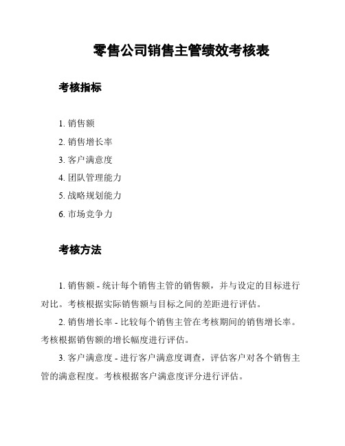 零售公司销售主管绩效考核表