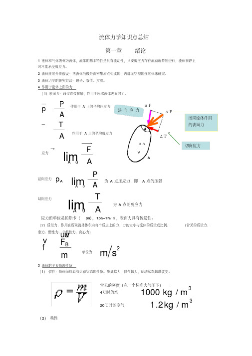 流体力学知识点总结