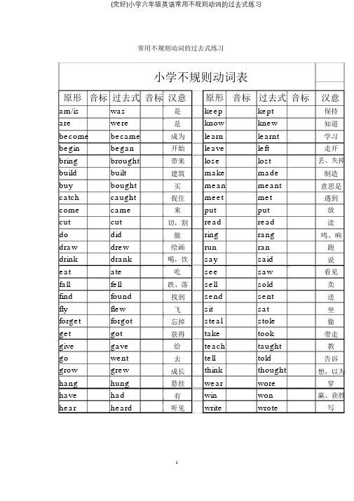 六年级英语常用不规则动词过去式练习