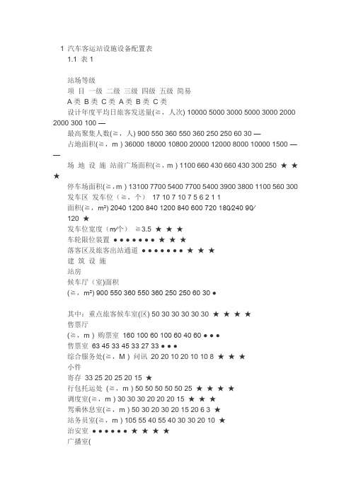 客运站建设标准