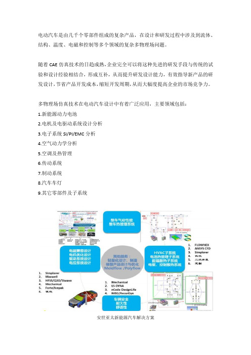 电动汽车设计中的CAE仿真技术应用