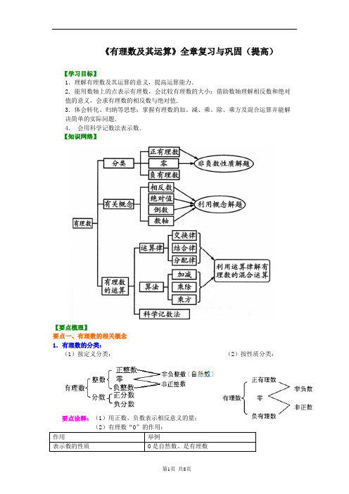 《有理数及其运算》全章复习与巩固(提高)知识讲解