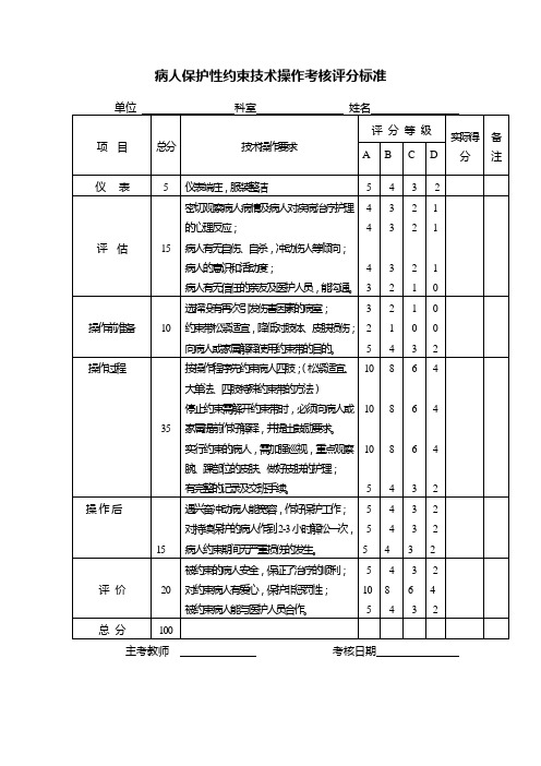 病人保护性约束技术操作考核评分标准