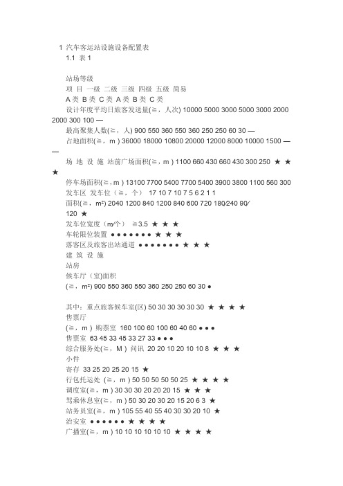 客运站建设标准