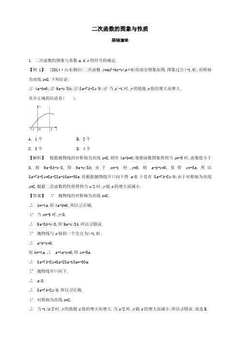 中考数学常考易错点：3-3-1《二次函数的图象与性质》