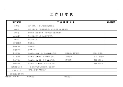 工 作 日 志 表(10月份)解析