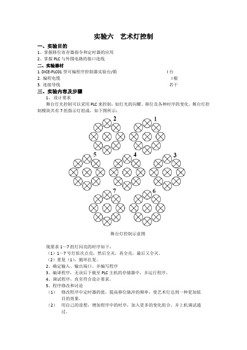 实验指导书(5)-艺术灯控制