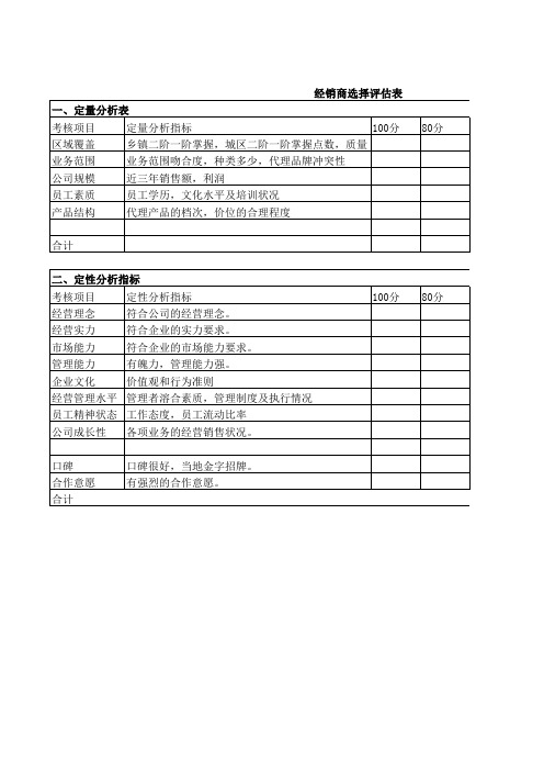 经销商评估表