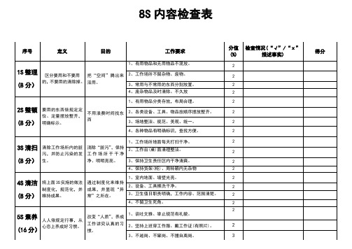 8S内容检查表