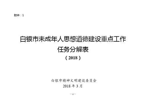 白银市未成年人思想道德建设重点工作任务分解表(2018)