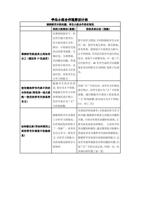 山东省暑假远程研修作业2