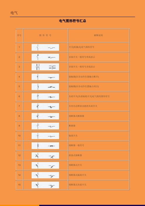 电工电气图形符号汇总汇总