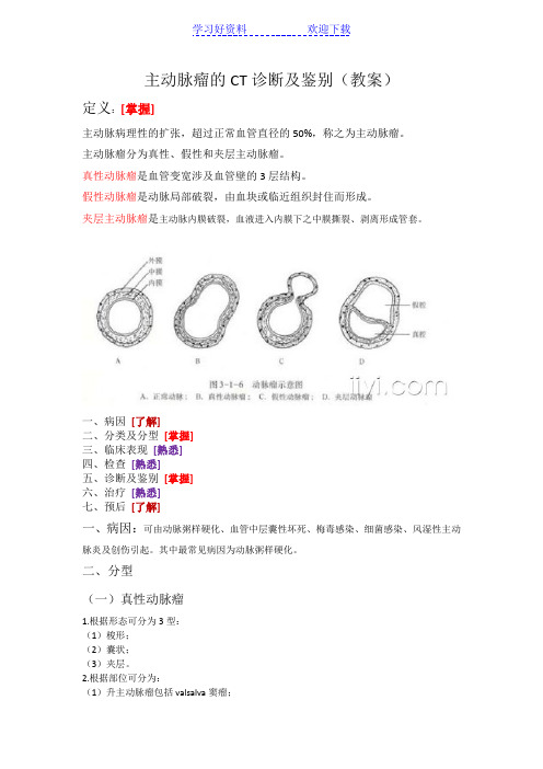 动脉瘤的影像诊断-教案