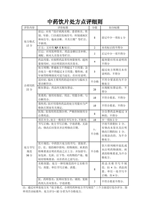 中药饮片处方点评细则