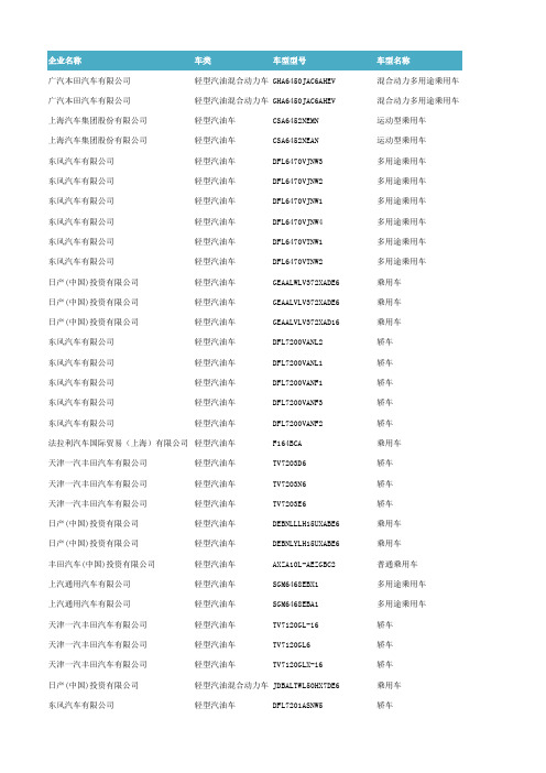 国六汽车一览表