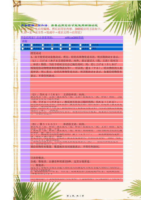 新鲜、规范、原创、精准日语授受动词及敬语的理解