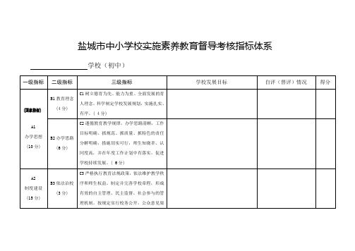 盐城市中小学校实施素养教育督导考核指标体系