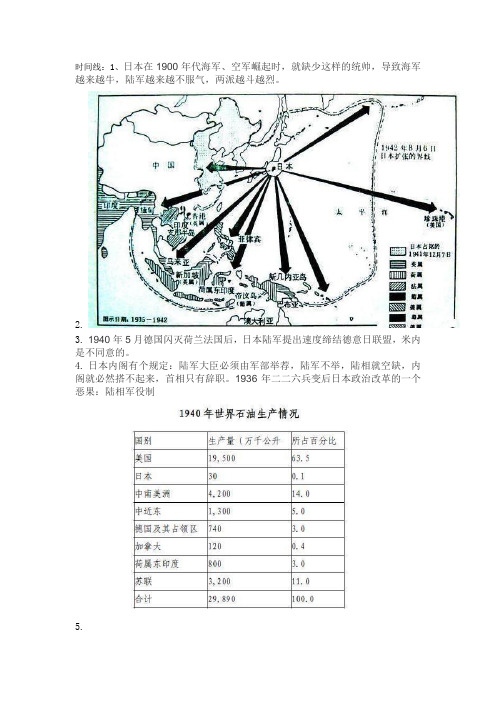 日本二战战败原因