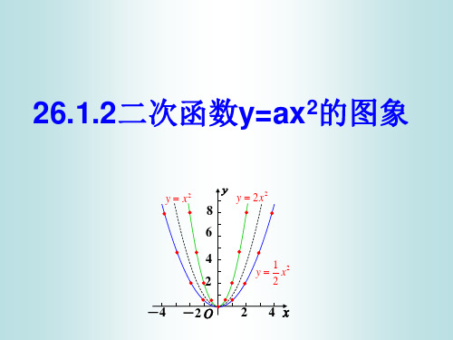 22.1.2二次函数y=ax2图像与性质