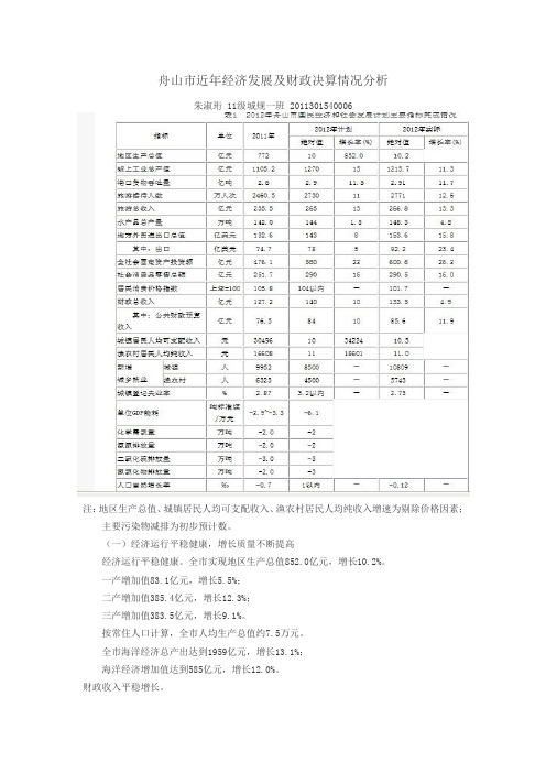 舟山市近年经济发展及财政决算情况分析