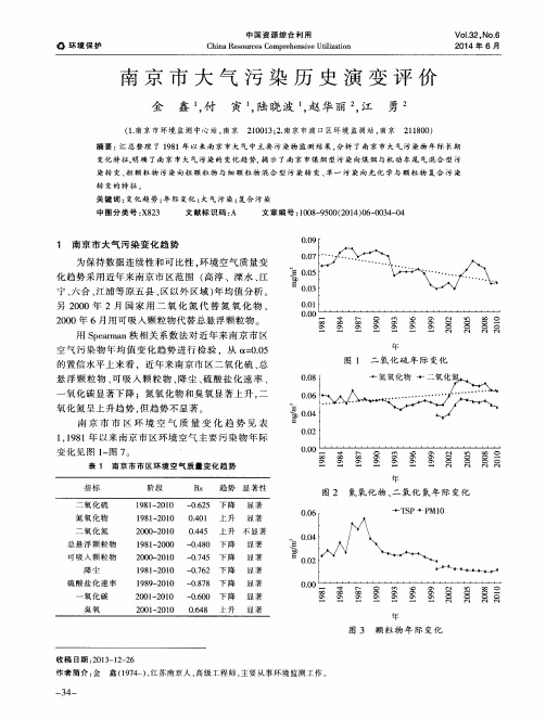 南京市大气污染历史演变评价