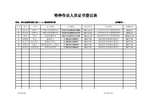 特种作业人员证书登记表