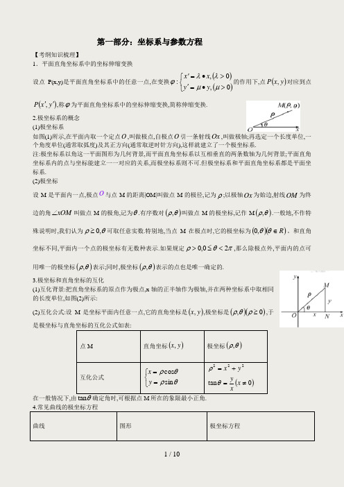 极坐标与参数方程知识点总结