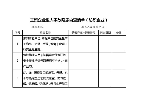 工贸企业重大事故隐患自查清单(纺织企业)