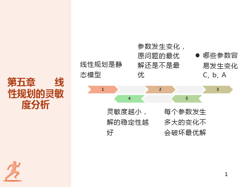 线性规划的灵敏度分析