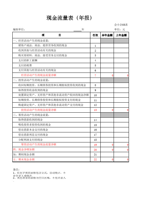 小企业财务报表模板(新)--