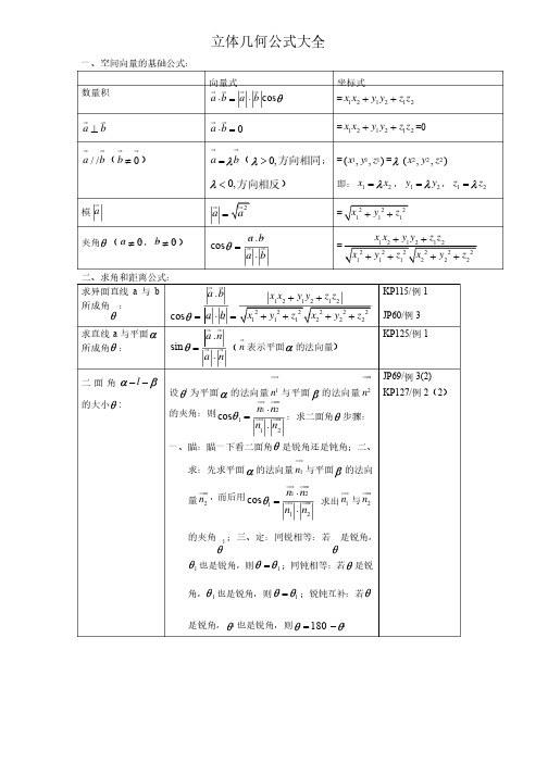 立体几何公式大全