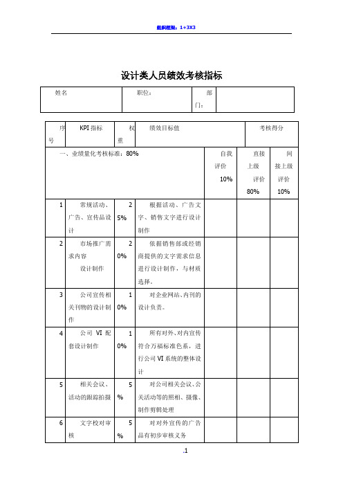 设计类人员绩效考核指标