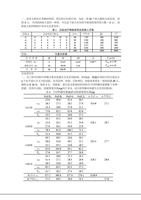 一、设有五种治疗荨麻疹的药,要比较它们的疗效.为此,将