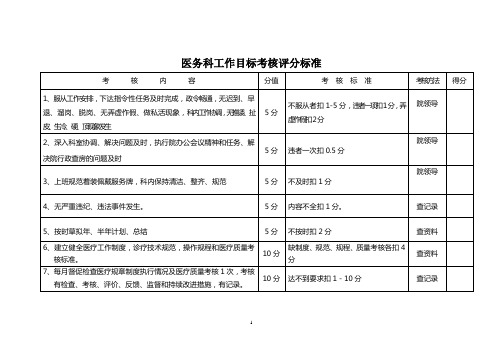 医院职能科工作目标考核评分标准