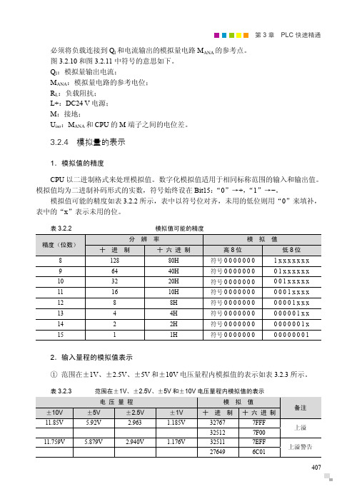 3.2.4 模拟量的表示_PLC职业技能培训及视频精讲——西门子STEP 7_[共5页]