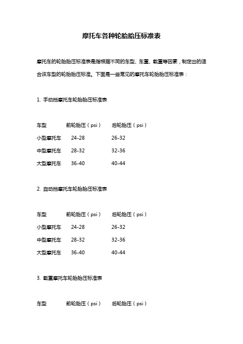 摩托车各种轮胎胎压标准表