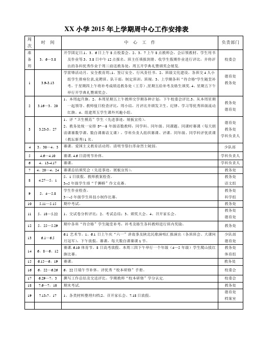 xx小学2015年春学期周工作安排表