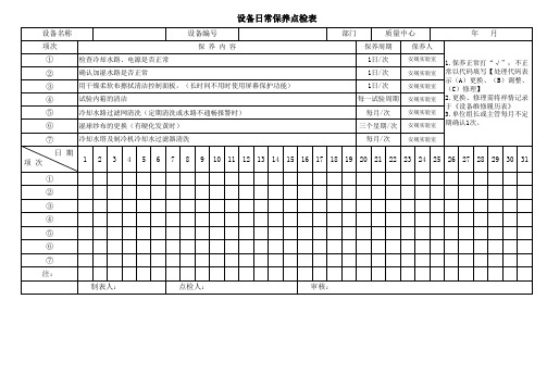 【推荐】-设备日常保养点检表