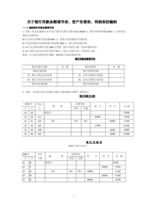 关于银行存款余额调节表、资产负债表、利润表的编制