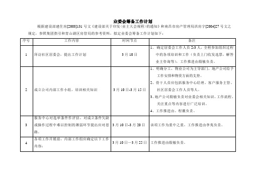 业委会筹备工作计划