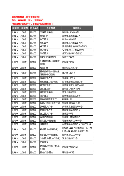 新版上海市上海市嘉定区打印企业公司商家户名录单联系方式地址大全121家