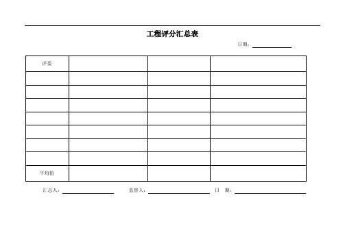 设计开标评分表1