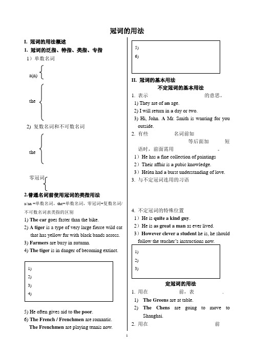 冠词的用法