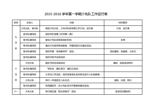 2015-2016学年第一学期少先队工作运行表